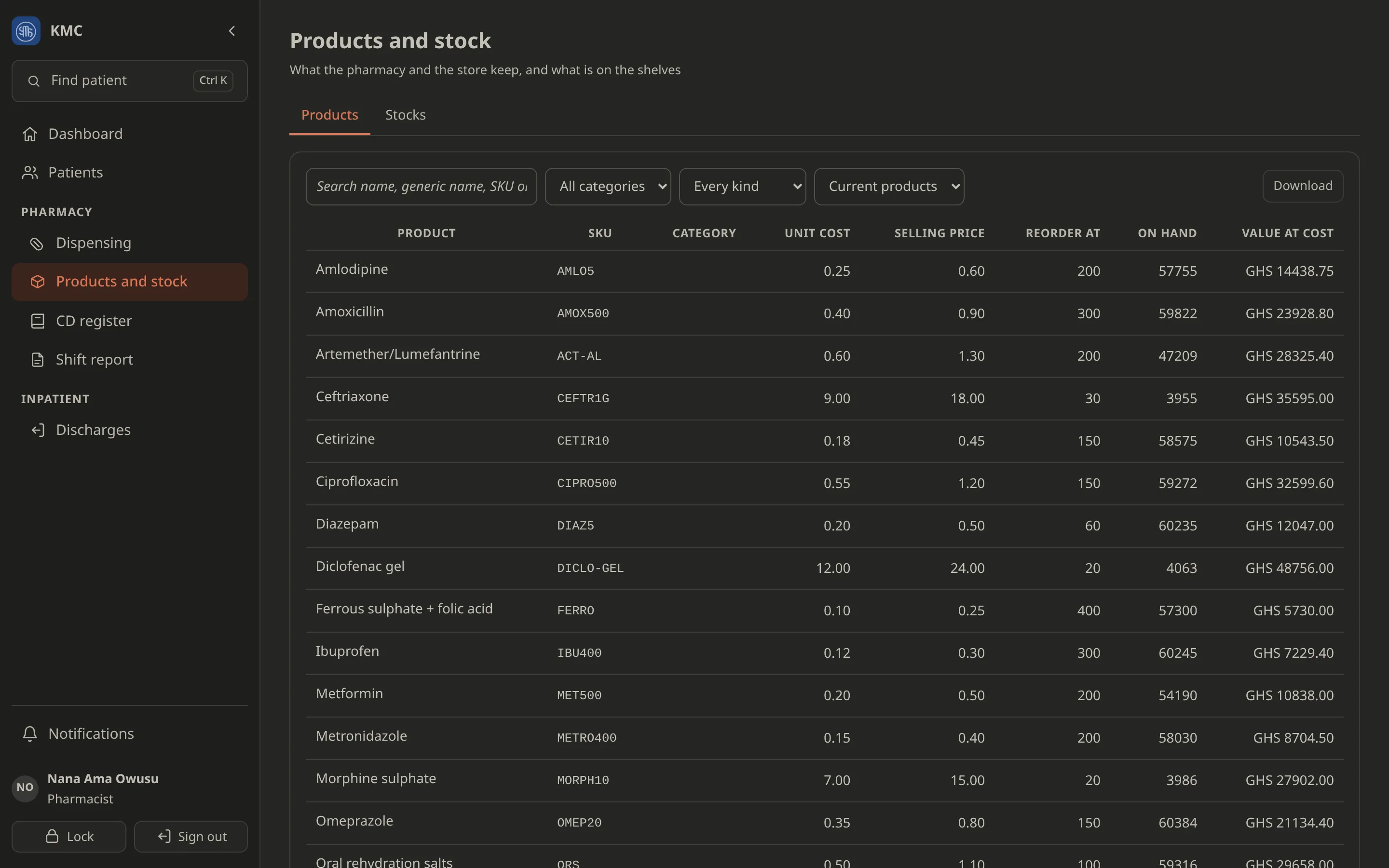 The products and stock list.